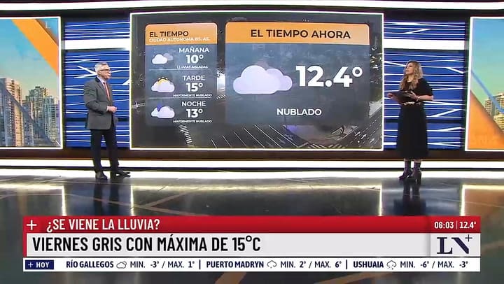 Clima