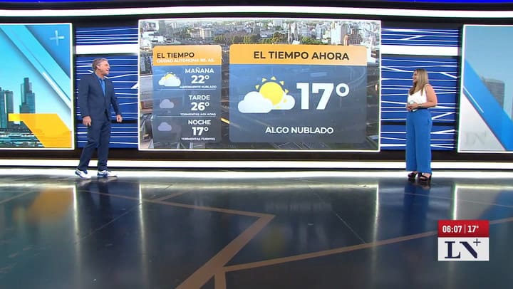 Asi estara el clima en la ciudad de Buenos Aires