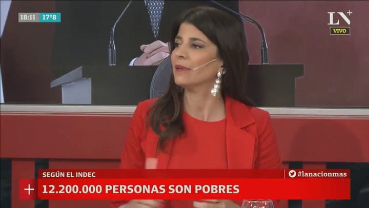 El análisis de los índices de pobreza en la Argentina