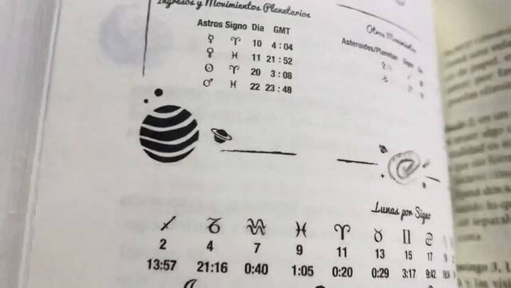 Horóscopo: las predicciones de Jimena La Torre para la semana del 3 al 9 de marzo