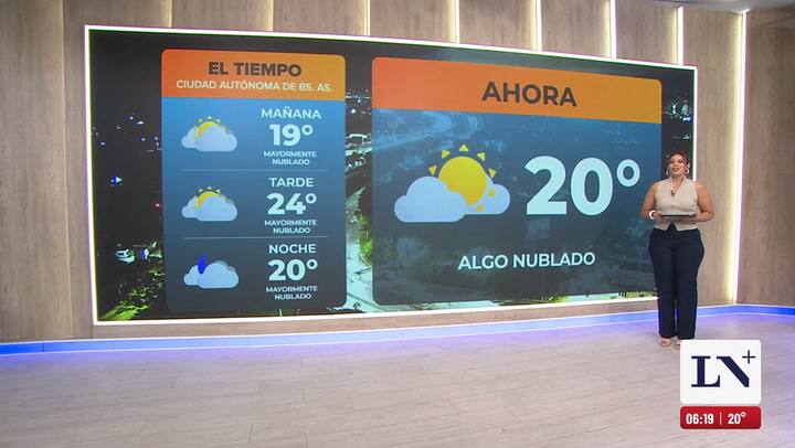 El pronostico del tiempo