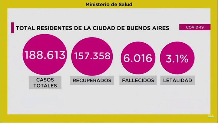 Conferencia de la ciudad sobre la situación frente al nuevo coronavirus (12/01/2021)