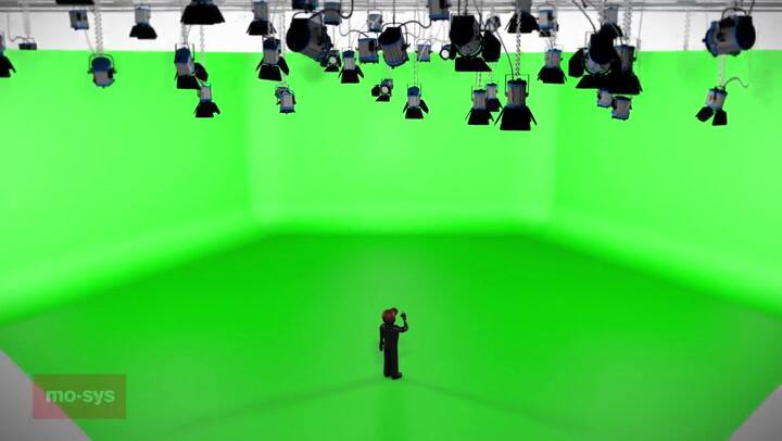 El sistema de Mo-Sys que usa el Weather Channel para sus simulaciones - Fuente: Mo-Sys