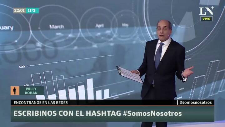 ¿Las PASO benefician o perjudican a Macri?, el análisis de Willy Kohan