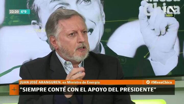 Juan José Aranguren parte 2