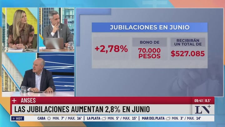 El aumento de las jubilaciones en junio 2025