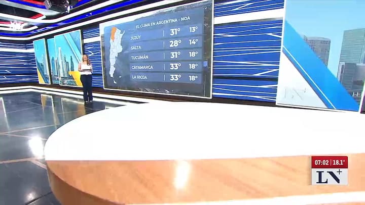 El clima en la Argentina, region por region