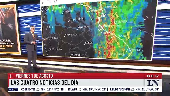 Mapa de lluvias