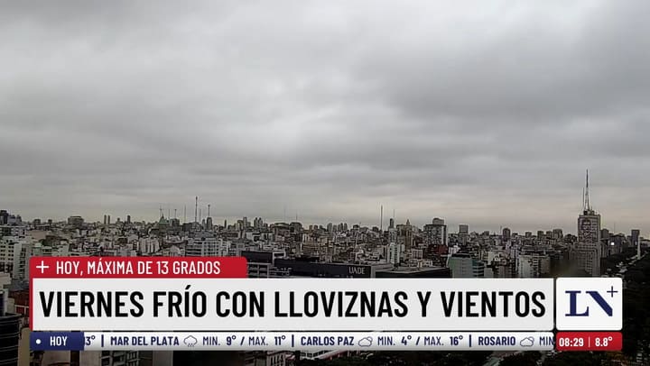 Pronostico del tiempo