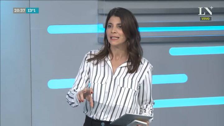 Análisis de Sergio Suppo