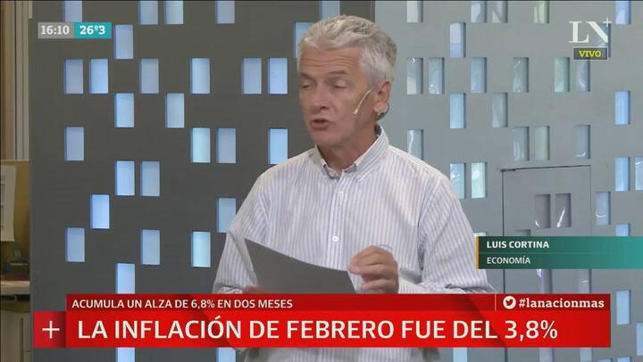 La inflación de febrero fue 3,8%