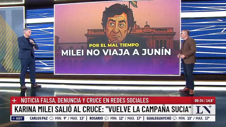 La estrategia electoral de Milei