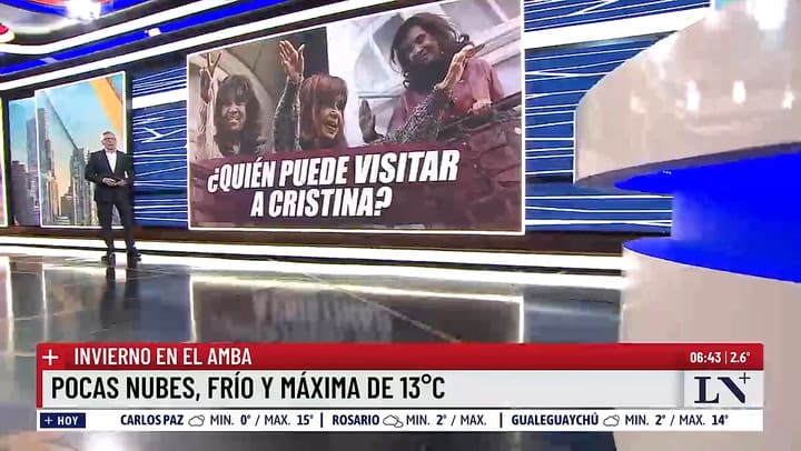 Visitas a Cristina Kirchner
