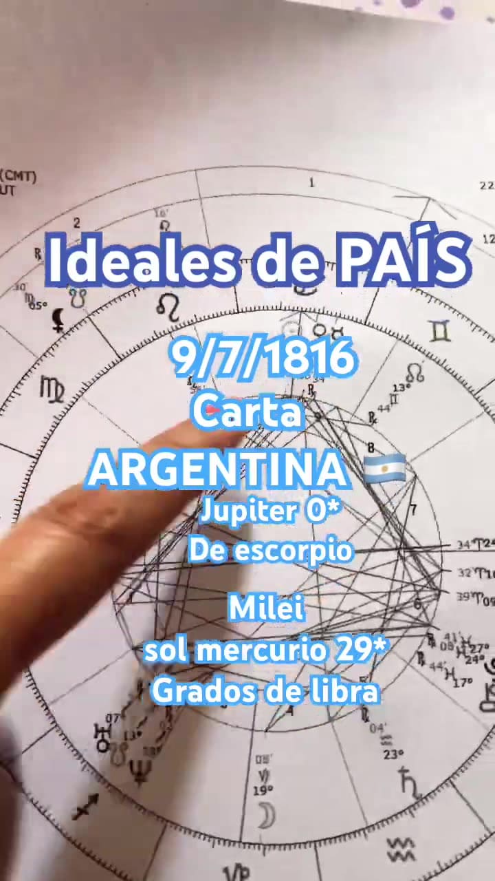 Las predicciones de Jimena La Torre sobre el Gobierno de Javier Milei