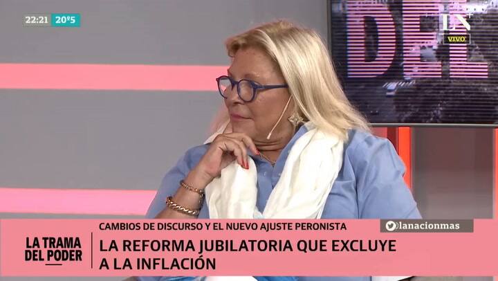 Entrevista a Lilita Carrió Parte I