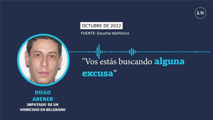 Vos estás buscando alguna una excusa'