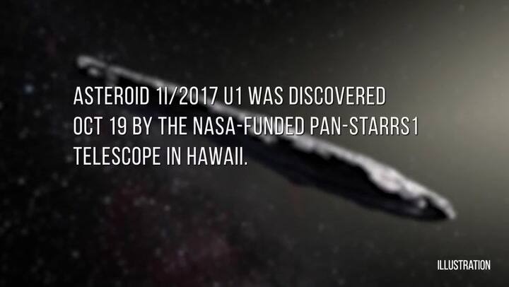 Científicos sorprendidos por el primer asteroide interestelar
