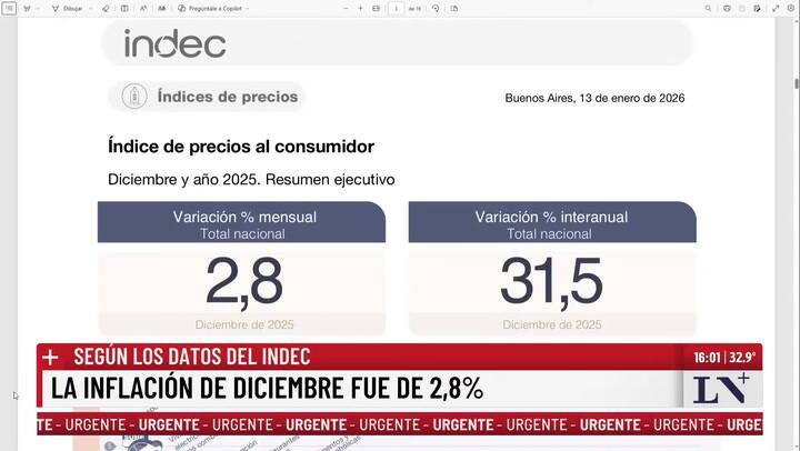 La inflación de diciembre 2025 fue de 2,8%