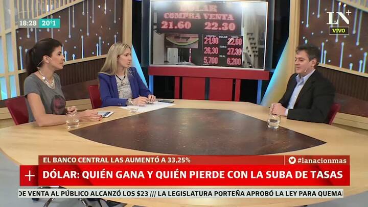 Quiénes ganan y quiénes pierden con las subas de tasas