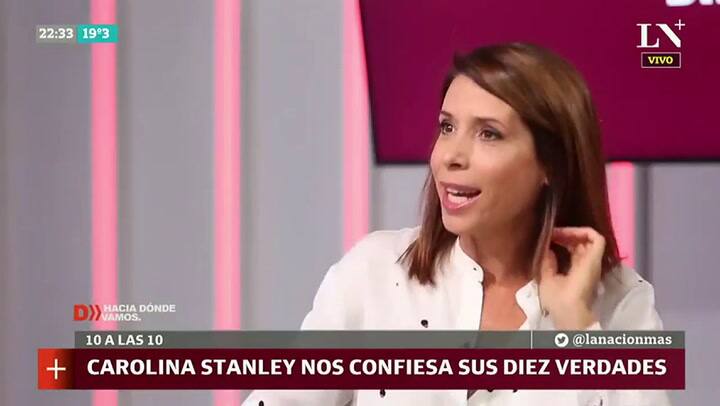 Carolina Stanley nos confiesa su diez verdades