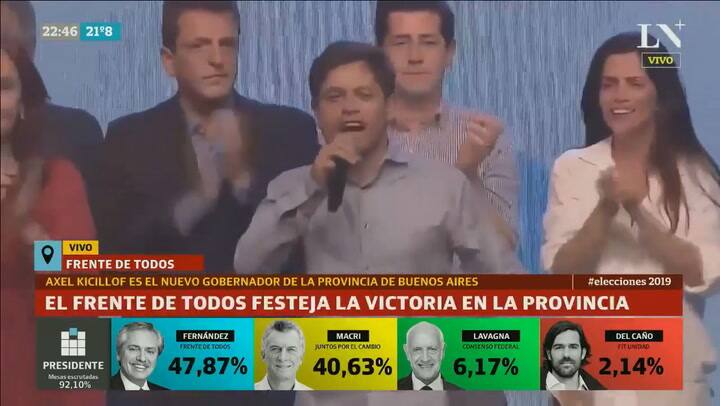 Duro discurso de Axel Kicillof tras el triunfo de el y de Alberto
