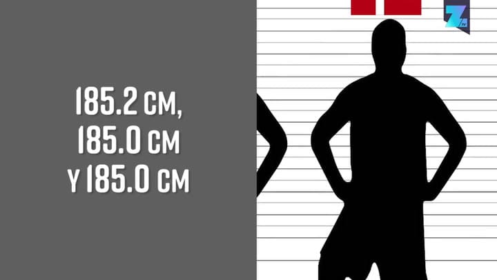 Rusia 2018: las selecciones más altas y pequeñas - Fuente ZoomInTV