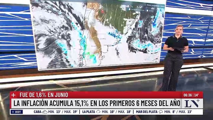 Clima mapa