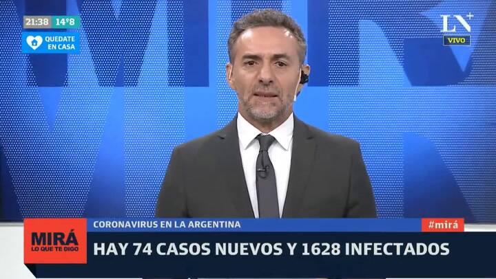 Coronavirus en la Argentina: hay 74 nuevos casos y el total de infectados llegó a 1628