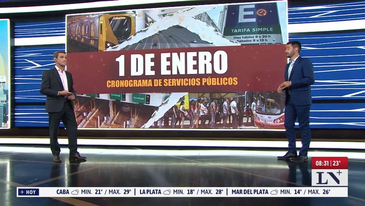 Servicios en Ano Nuevo