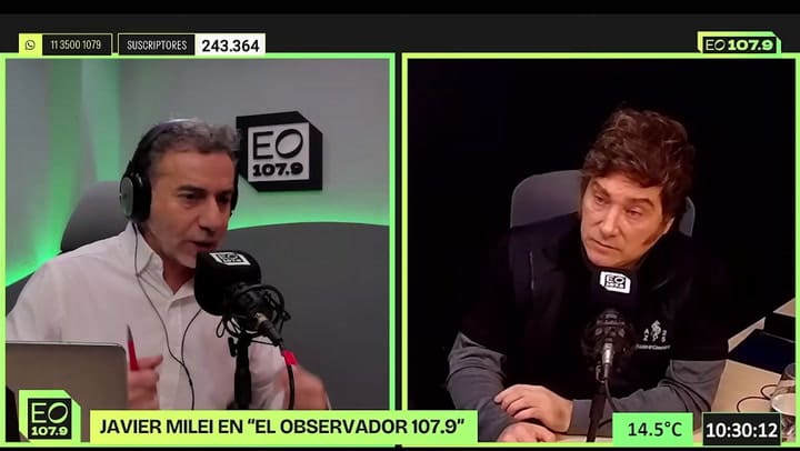 Javier Milei En El Observador