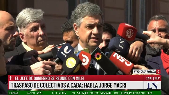 Milei Se Reunió Con Jorge Macri Acordaron El Traspaso De Subsidios De Los Colectivos A Caba