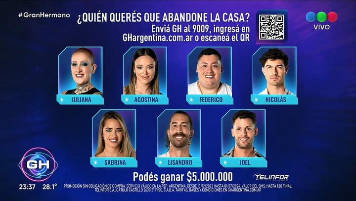 Los nominados de este 31 de enero en Gran Hermano