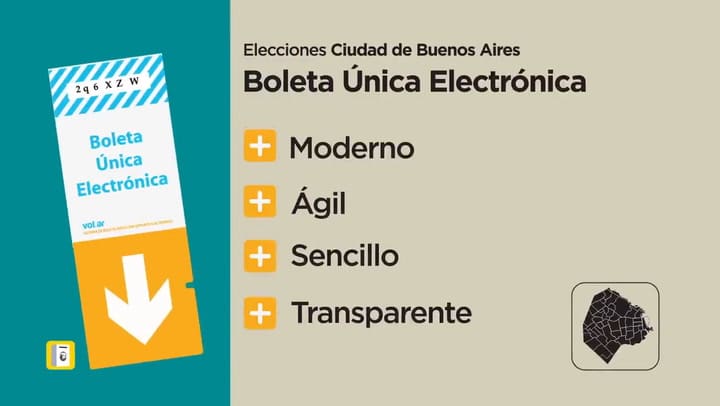 Instructivo de cómo usar el sistema de boleta única electrónica en CABA