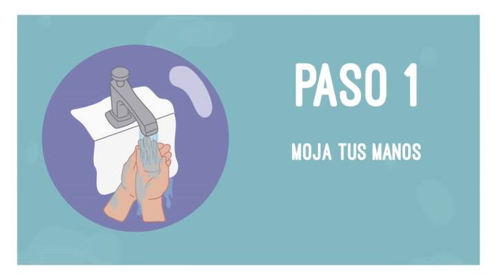 Cómo es la higiene de manos según la OMS