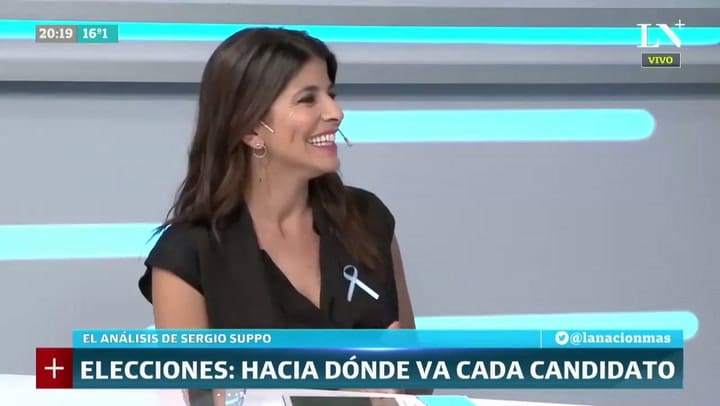 El análisis de Sergio Suppo