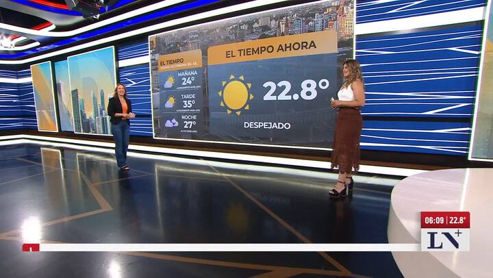 Pronostico del SMN para CABA