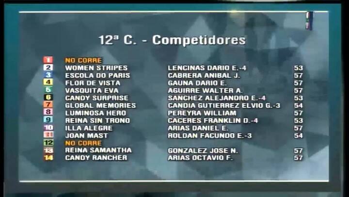 Un jockey resultó herido de gravedad en una carrera en el hipódromo de La Plata y pelea por su vida