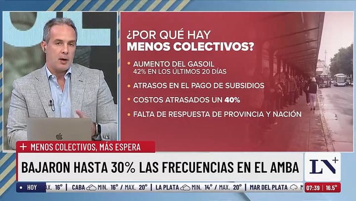 ¿Por qué hay menos colectivos?