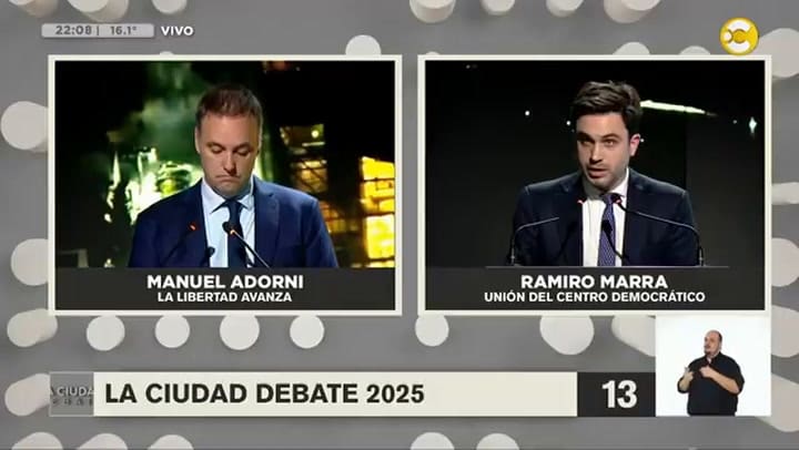 Propuestas Manuel Adorni; La Libertad Avanza Preguntas Y Respuestas