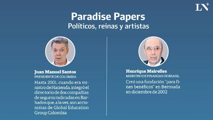 Una nueva investigación sobre paraísos fiscales revela negocios de políticos, reinas y artistas