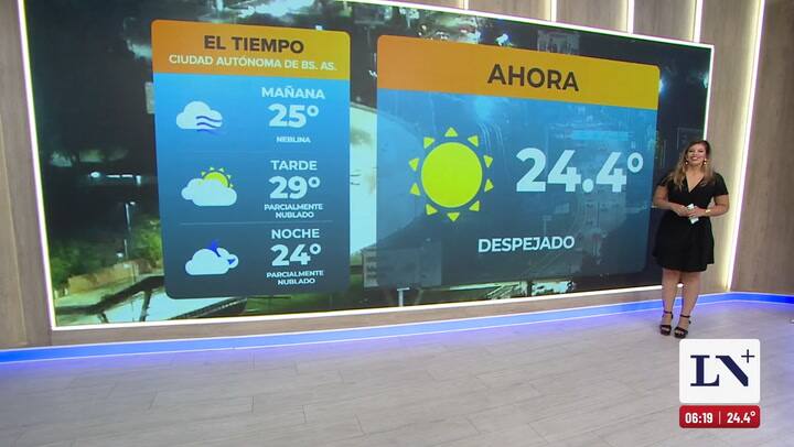 Pronostico del tiempo