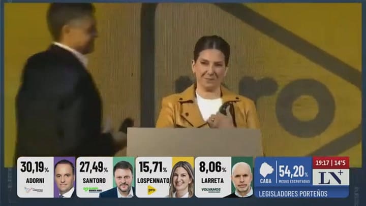 Los Resultados No Son Los Esperados” Silvia Lospennato