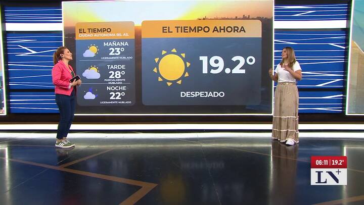 El tiempo en la ciudad de Buenos Aires