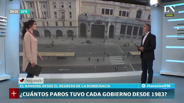 ¿Cuántos paros tuvo cada gobierno desde 1983?