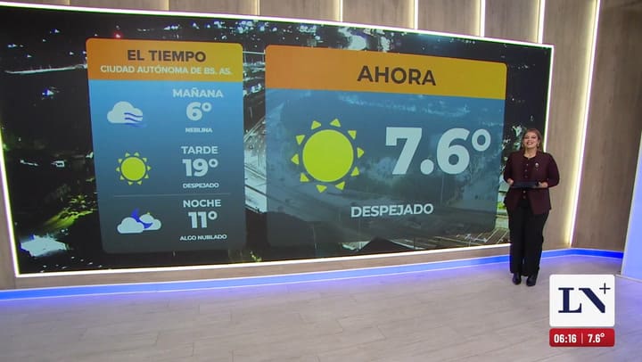 Pronostico del tiempo