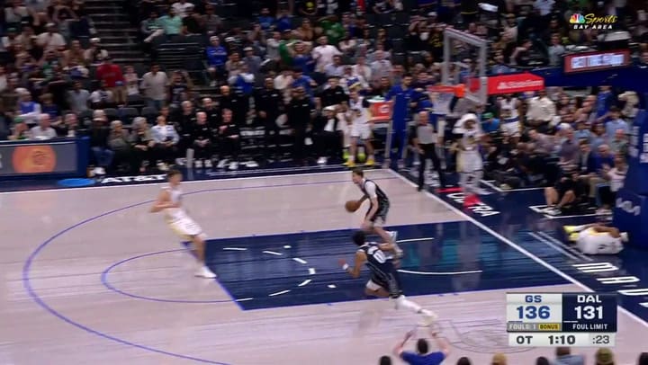 La lesión de Moses Moody en la NBA