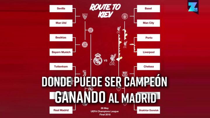 Robertson: de buscar trabajo a jugar la final de la Champions - Fuente: ZoomInTv