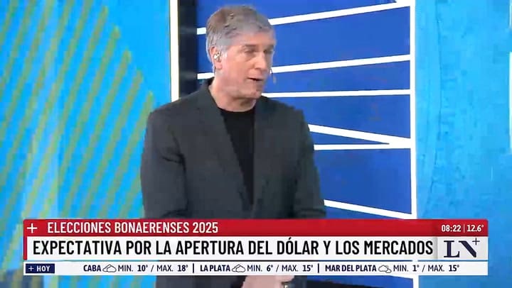 Expectativas por los mercados