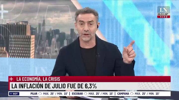 La editorial de Luis Majul del 16/8