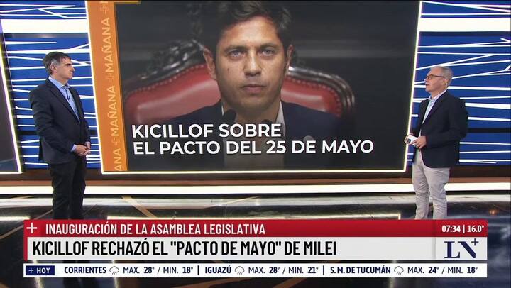 “Somos el verdadero gobierno de la transformación”. Axel Kicillof rechazó el “Pacto de Mayo” de Javier Milei